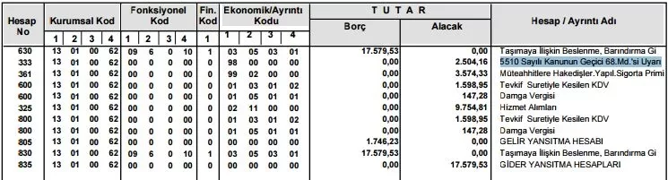 asgari_ucret_destek.webp