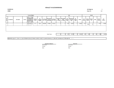 vekalet aylıgı bordrosu .webp