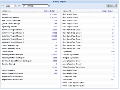 TEMMUZ 2022 KATSAYILAR.webp