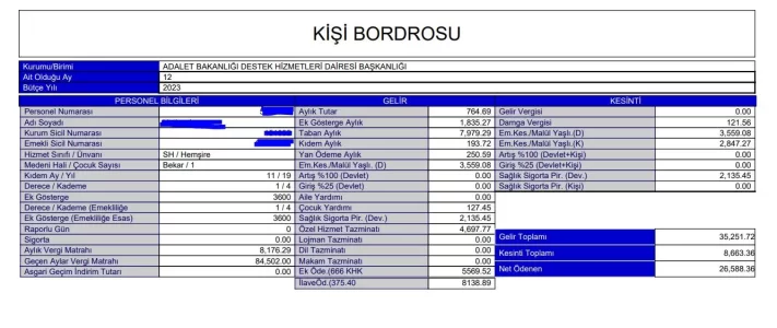 HATİCE  AYAN ARALIK 2023 BORDRO D.webp