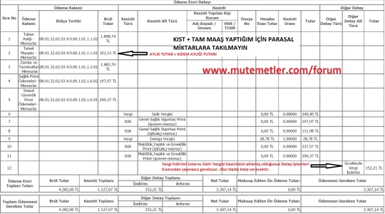 MYS Maaş Ödeme Emri Belgesi Örneği.webp