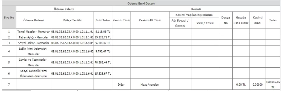 Ekran Alıntısı kadrolu maaş avans kapatma.webp