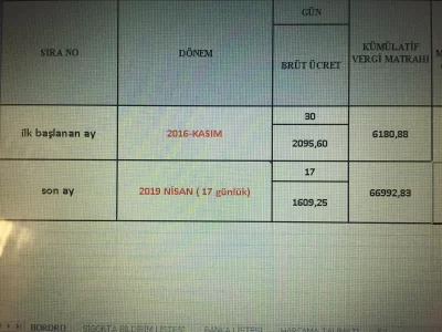 İLK VE SON KÜMÜLE EXCEL.webp