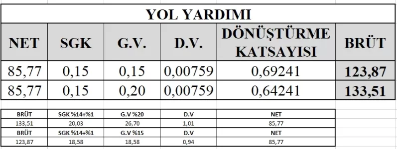 yol yarıdmı.webp